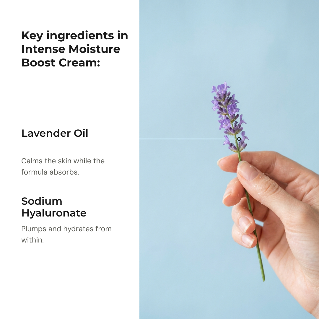M1 — Intense Moisture Boost Cream